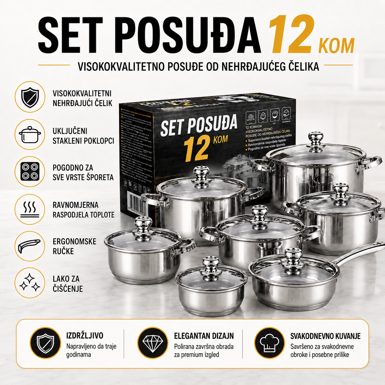 CookingSet (RS) 1